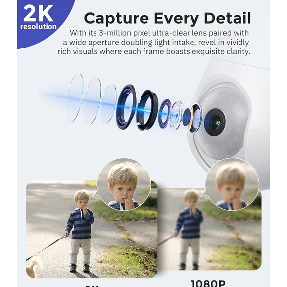 New in box Smart Bulb Security Camera - White - Picture 4 of 9